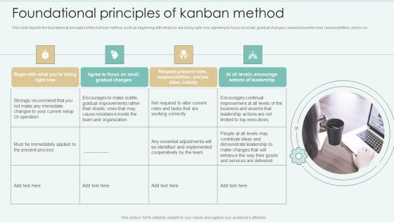 Strategies Of Agile Development To Enhance Processes Foundational Principles Of Kanban Method Mockup PDF Strategies Of Agile Development To Enhance Processes Foundational Principles Of Kanban Method Mockup PDF