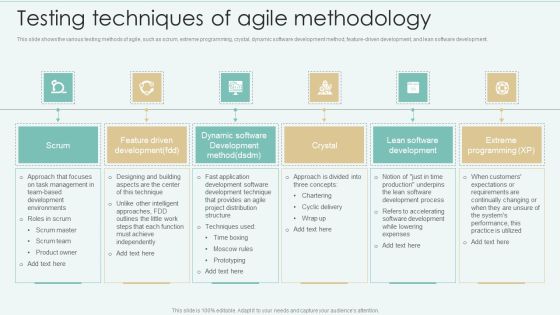 Strategies Of Agile Development To Enhance Processes Testing Techniques Of Agile Methodology Elements PDF Strategies Of Agile Development To Enhance Processes Testing Techniques Of Agile Methodology Elements PDF