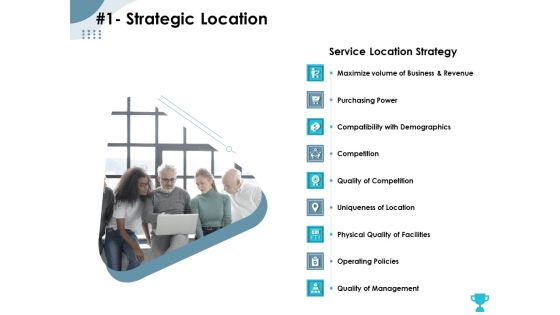 Strategies Take Your Retail Business Ahead Competition 1 Strategic Location Designs PDF Strategies Take Your Retail Business Ahead Competition 1 Strategic Location Designs PDF