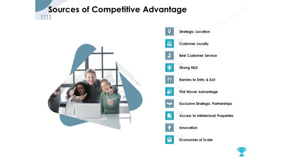 Strategies Take Your Retail Business Ahead Competition Sources Of Competitive Advantage Clipart PDF Strategies Take Your Retail Business Ahead Competition Sources Of Competitive Advantage Clipart PDF
