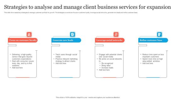Strategies To Analyse And Manage Client Business Services For Expansion Diagrams PDF Strategies To Analyse And Manage Client Business Services For Expansion Diagrams PDF