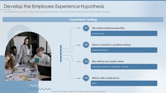 Strategies To Attract And Retain Develop The Employee Experience Hypothesis Formats PDF
