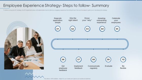 Strategies To Attract And Retain Employee Experience Strategy Steps To Follow Summary Template PDF