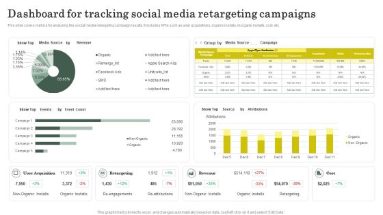 Strategies To Attract Customers And Lead Generation Dashboard For Tracking Social Media Retargeting Campaigns Themes PDF Strategies To Attract Customers And Lead Generation Dashboard For Tracking Social Media Retargeting Campaigns Themes PDF