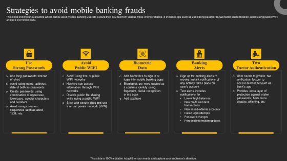 Strategies To Avoid Mobile Banking Frauds Ppt Show Layout PDF