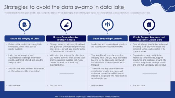 Strategies To Avoid The Data Swamp In Data Lake Background PDF Strategies To Avoid The Data Swamp In Data Lake Background PDF