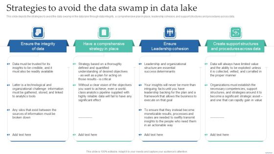 Strategies To Avoid The Data Swamp In Data Lake Data Lake Creation With Hadoop Cluster Slides PDF Strategies To Avoid The Data Swamp In Data Lake Data Lake Creation With Hadoop Cluster Slides PDF