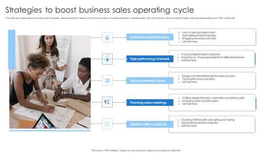 Strategies To Boost Business Sales Operating Cycle Introduction PDF Strategies To Boost Business Sales Operating Cycle Introduction PDF