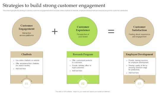 Strategies To Build Strong Customer Engagement Ppt PowerPoint Presentation File Example PDF Strategies To Build Strong Customer Engagement Ppt PowerPoint Presentation File Example PDF
