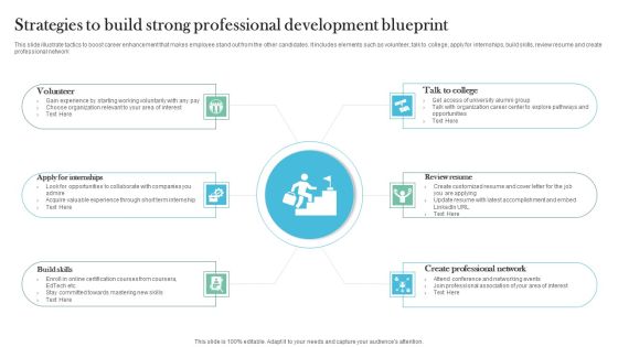 Strategies To Build Strong Professional Development Blueprint Designs PDF Strategies To Build Strong Professional Development Blueprint Designs PDF