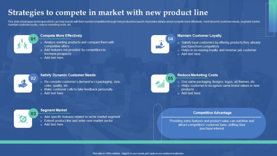 Strategies To Compete In Market With New Product Line Brand Expansion Strategy Execution Ideas PDF Strategies To Compete In Market With New Product Line Brand Expansion Strategy Execution Ideas PDF