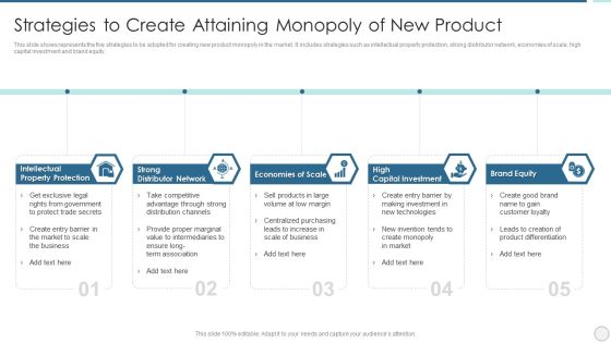 Strategies To Create Attaining Monopoly Of New Product Clipart PDF Strategies To Create Attaining Monopoly Of New Product Clipart PDF