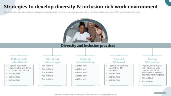 Strategies To Deploy Diversity In Workplace Strategies To Develop Diversity And Inclusion Rich Work Environment Elements PDF Strategies To Deploy Diversity In Workplace Strategies To Develop Diversity And Inclusion Rich Work Environment Elements PDF