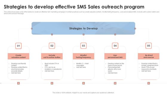 Strategies To Develop Effective SMS Sales Outreach Program Mockup PDF Strategies To Develop Effective SMS Sales Outreach Program Mockup PDF