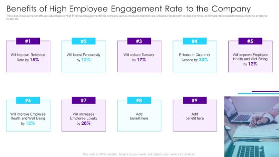 Strategies To Enhance Employee Engagement Benefits Of High Employee Engagement Rate To The Company Portrait PDF Strategies To Enhance Employee Engagement Benefits Of High Employee Engagement Rate To The Company Portrait PDF