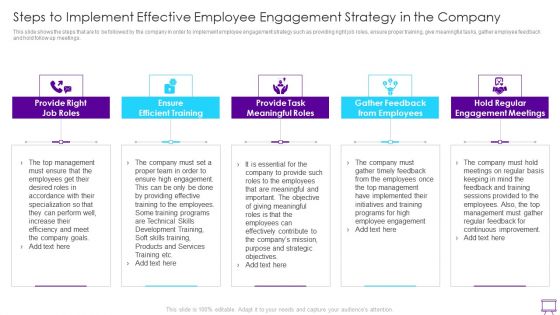 Strategies To Enhance Employee Engagement Steps To Implement Effective Employee Brochure PDF Strategies To Enhance Employee Engagement Steps To Implement Effective Employee Brochure PDF