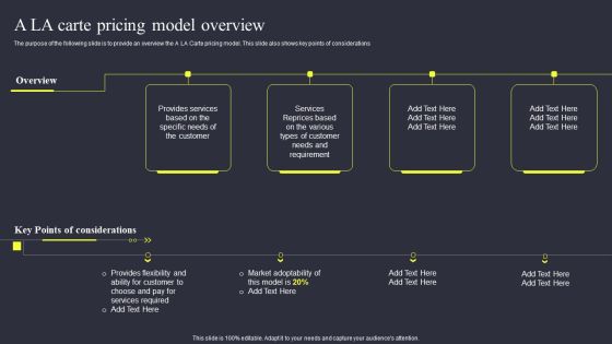 Strategies To Enhance Managed Service Business A LA Carte Pricing Model Overview Background PDF Strategies To Enhance Managed Service Business A LA Carte Pricing Model Overview Background PDF