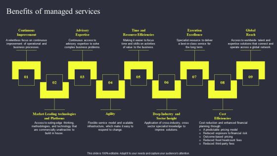 Strategies To Enhance Managed Service Business Benefits Of Managed Services Demonstration PDF Strategies To Enhance Managed Service Business Benefits Of Managed Services Demonstration PDF