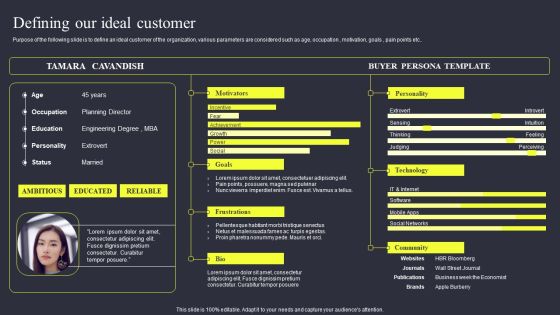 Strategies To Enhance Managed Service Business Defining Our Ideal Customer Pictures PDF Strategies To Enhance Managed Service Business Defining Our Ideal Customer Pictures PDF