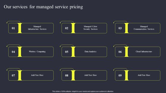 Strategies To Enhance Managed Service Business Our Services For Managed Service Pricing Elements PDF Strategies To Enhance Managed Service Business Our Services For Managed Service Pricing Elements PDF
