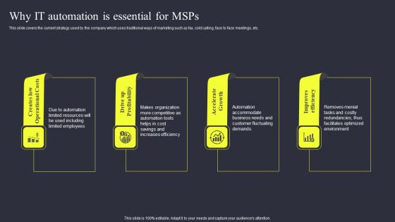 Strategies To Enhance Managed Service Business Why IT Automation Is Essential For Msps Guidelines PDF Strategies To Enhance Managed Service Business Why IT Automation Is Essential For Msps Guidelines PDF