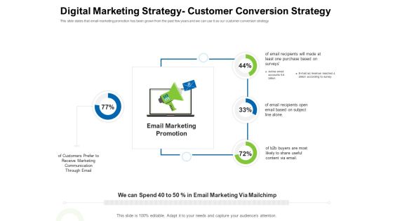 Strategies To Enter Physical Fitness Club Business Digital Marketing Strategy Customer Conversion Strategy Pictures PDF Strategies To Enter Physical Fitness Club Business Digital Marketing Strategy Customer Conversion Strategy Pictures PDF