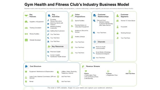 Strategies To Enter Physical Fitness Club Business Gym Health And Fitness Clubs Industry Business Model Designs PDF Strategies To Enter Physical Fitness Club Business Gym Health And Fitness Clubs Industry Business Model Designs PDF