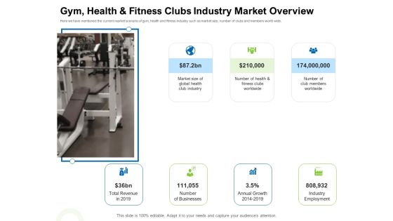 Strategies To Enter Physical Fitness Club Business Gym Health And Fitness Clubs Industry Market Overview Guidelines PDF Strategies To Enter Physical Fitness Club Business Gym Health And Fitness Clubs Industry Market Overview Guidelines PDF