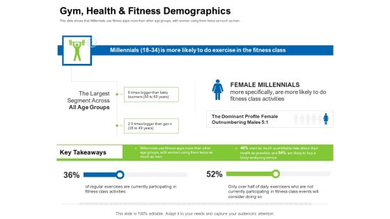 Strategies To Enter Physical Fitness Club Business Gym Health And Fitness Demographics Background PDF Strategies To Enter Physical Fitness Club Business Gym Health And Fitness Demographics Background PDF