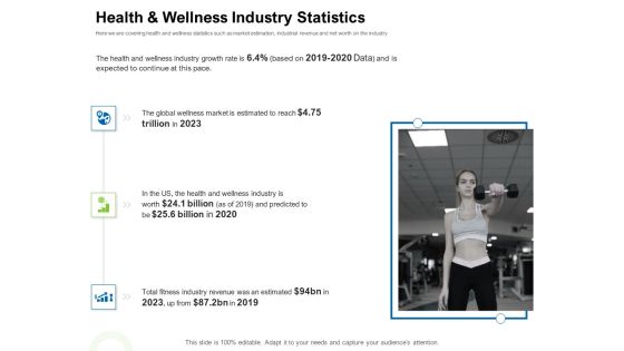 Strategies To Enter Physical Fitness Club Business Health And Wellness Industry Statistics Designs PDF