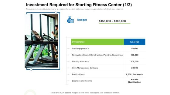 Strategies To Enter Physical Fitness Club Business Investment Required For Starting Fitness Center Cost Structure PDF