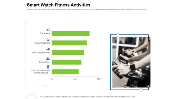 Strategies To Enter Physical Fitness Club Business Smart Watch Fitness Activities Microsoft PDF Strategies To Enter Physical Fitness Club Business Smart Watch Fitness Activities Microsoft PDF