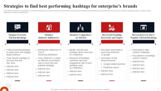 Strategies To Find Best Performing Hashtags For Enterprises Brands Microsoft PDF