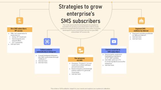 Strategies To Grow Enterprises SMS Subscribers Ppt PowerPoint Presentation File Slides PDF Strategies To Grow Enterprises SMS Subscribers Ppt PowerPoint Presentation File Slides PDF