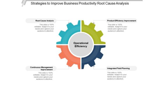 Strategies To Improve Business Productivity Root Cause Analysis Ppt PowerPoint Presentation Portfolio Show