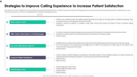 Strategies To Improve Calling Experience To Increase Patient Satisfaction Infographics PDF