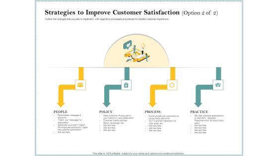 Strategies To Improve Customer Satisfaction Policy Icons PDF Strategies To Improve Customer Satisfaction Policy Icons PDF