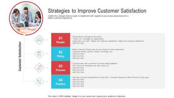 Strategies To Improve Customer Satisfaction Ppt Summary Professional PDF