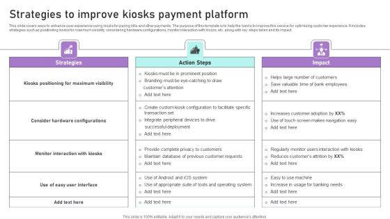 Strategies To Improve Kiosks Payment Platform Ppt Pictures Clipart PDF