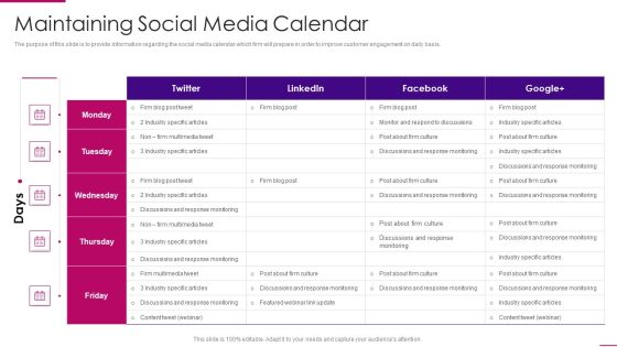 Strategies To Improve Marketing Competency Of Business Maintaining Social Media Calendar Formats PDF Strategies To Improve Marketing Competency Of Business Maintaining Social Media Calendar Formats PDF