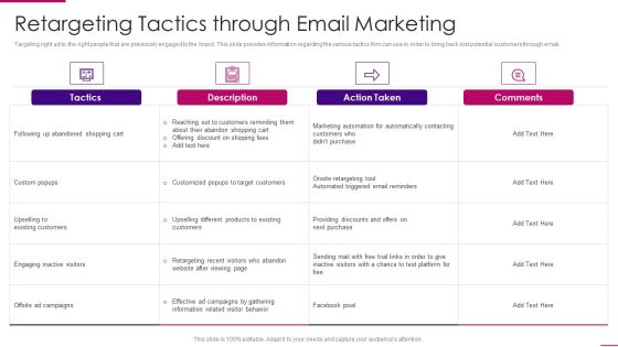 Strategies To Improve Marketing Competency Of Business Retargeting Tactics Through Email Marketing Demonstration PDF Strategies To Improve Marketing Competency Of Business Retargeting Tactics Through Email Marketing Demonstration PDF