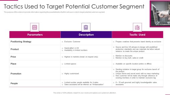 Strategies To Improve Marketing Competency Of Business Tactics Used To Target Potential Professional PDF Strategies To Improve Marketing Competency Of Business Tactics Used To Target Potential Professional PDF