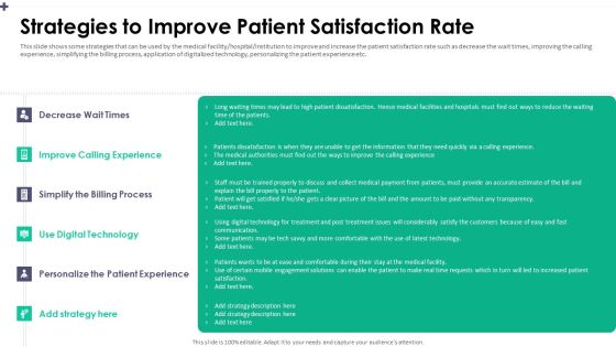Strategies To Improve Patient Satisfaction Rate Diagrams PDF Strategies To Improve Patient Satisfaction Rate Diagrams PDF