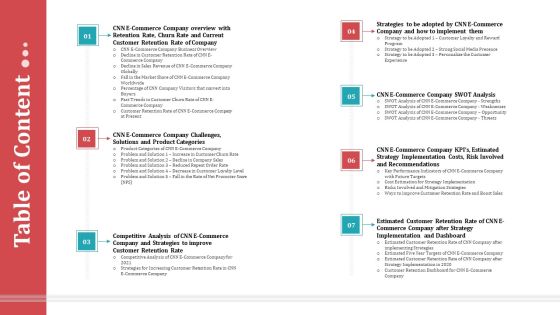 Strategies To Increase Consumer Retention Rate Electronic Commerce Table Of Content Topics PDF Strategies To Increase Consumer Retention Rate Electronic Commerce Table Of Content Topics PDF