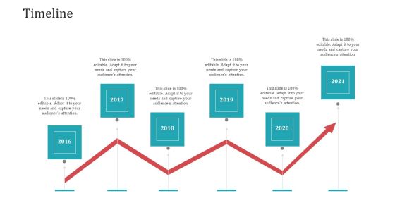 Strategies To Increase Consumer Retention Rate Electronic Commerce Timeline Sample PDF Strategies To Increase Consumer Retention Rate Electronic Commerce Timeline Sample PDF