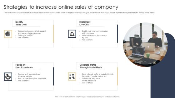 Strategies To Increase Online Sales Of Company Mockup PDF Strategies To Increase Online Sales Of Company Mockup PDF