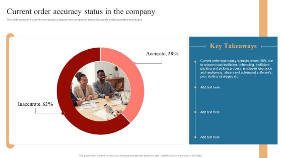 Strategies To Maintain Transportation Current Order Accuracy Status In The Company Ppt Summary Graphics PDF Strategies To Maintain Transportation Current Order Accuracy Status In The Company Ppt Summary Graphics PDF