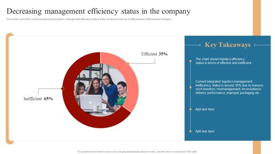Strategies To Maintain Transportation Decreasing Management Efficiency Status In The Company Ppt File Show PDF