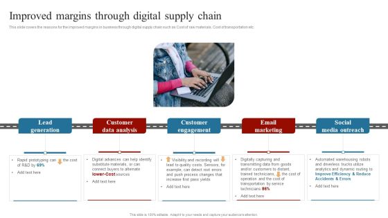 Strategies To Maintain Transportation Improved Margins Through Digital Supply Chain Ppt Infographic Template Slides PDF Strategies To Maintain Transportation Improved Margins Through Digital Supply Chain Ppt Infographic Template Slides PDF
