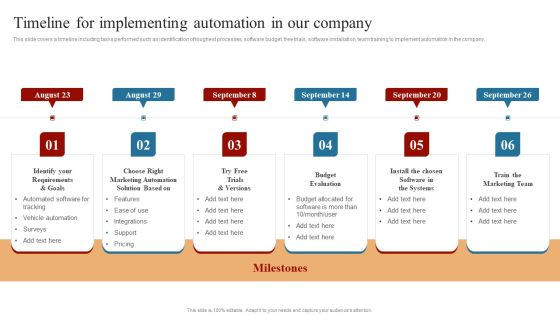 Strategies To Maintain Transportation Timeline For Implementing Automation In Our Company Ppt Icon Guidelines PDF Strategies To Maintain Transportation Timeline For Implementing Automation In Our Company Ppt Icon Guidelines PDF
